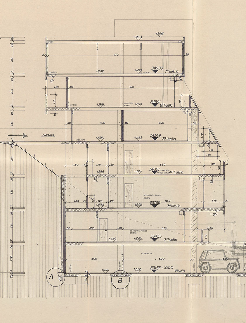 Bruno Bossi progetti-1